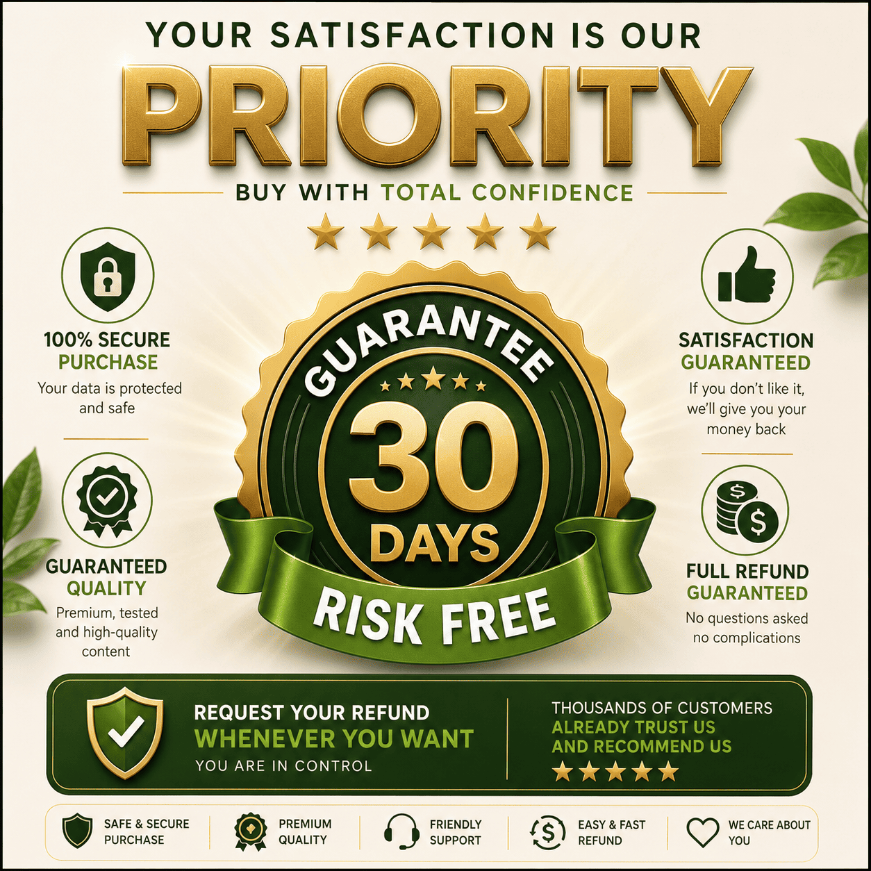 30-Day Guarantee
